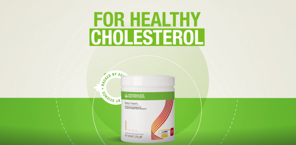 Herbalife Beta heart cholesterol management supplement canister displaying oat beta-glucan benefits with a Backed by Science mahr on a green and white background.