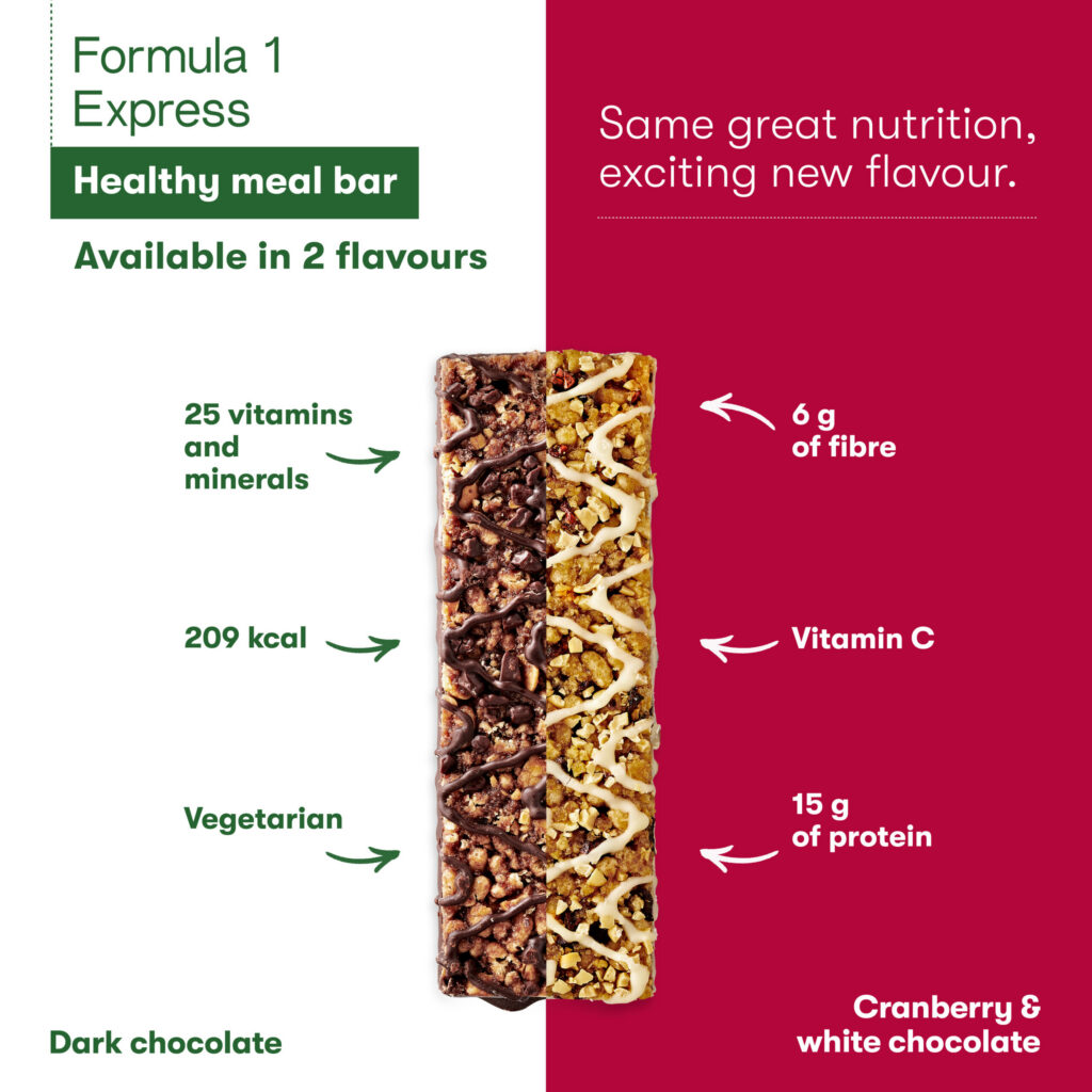 Herbalife Formula 1 Express Bar - Nutritional Comparison Herbalife Formula 1 Express Healthy Meal Bar nutritional comparison chart for calorie controlled weight management UK